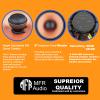 MFR in-Ceiling Speakers 8 Inch 2-Way Round Flush Mount High Fidelity Ceiling Speakers with Woofer & Tweeter for Home Theater, Living Room, Kitchen, Bathroom, Office, Whole House Audio view 4