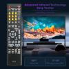 RC-1120 Replace AV Receiver Remote Control Compatible with Denon AV Surround Receiver AVR-590 AVR-1610 DHT-590BA AVR590 AVR1610 DHT590BA AVR-591 AVR390 AVR-1610 AVR-391 view 4