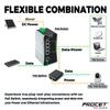 PROCET Gigabit PoE Switch 4-Port Din Rail, 90W/Port, Industrial POE++ Ethernet Switch with Wide Temp -40F to 149F, Boost, 12-57V DC Input, IEEE802.3af/802.3at/802.3bt, PT-PIS4PB1T-E view 3