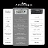 Car Stereo Radio for RX300 RX330 RX350 RX400H 2 2003-2009 Android 13 Touch Screen Head Unit GPS Navigation with Carplay & Android Auto Bluetooth IPS Screen 8-Core 4GB RAM+64GB ROM -FELLOSTAR view 4