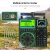 Retekess TR113 Full Band Radio, FM MW SW LW WB AIR CB SSB with APP Control, Digital Tuner and Presets, Support Micro SD and AUX Record view 3