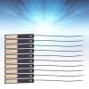 Stable, Wide Range, Fast Antenna for GSM GPRS 2G 3G 4G, Builtin IPEX Interface, RG1.13 Wire, Strong Adhesive, 5dBi Gain, for Network Card view 2