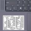 2 Set of Windows & Word+Excel Shortcut Stickers Quick Reference Guide, Efficiency Booster for All PC Laptop or Desktop view 2
