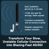 5G 4G LTE MIMO External Antenna Kit for T-Mobile Verizon AT&T 2x2 Gateway Home Internet Cellular Modem Router Mobile WiFi Hotspot MiFi Device with 32ft SMA Cable TS9 IPEX Adaptor view 2