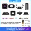 5G 4G LTE MIMO External Antenna Kit for T-Mobile Verizon AT&T 2x2 Gateway Home Internet Cellular Modem Router Mobile WiFi Hotspot MiFi Device with 32ft SMA Cable TS9 IPEX Adaptor view 4