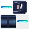BOVKE Hard Carrying Case for Ultimate Ears MEGABOOM 4/3 Portable Waterproof Bluetooth Speaker, UE MEGABOOM 4 Travel Holder with Mesh Pocket for Charging Cables, Blue view 4