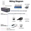Gigabit POE Injector Adapter, IEEE 802.3af Compliant, 10/100/1000Mbps RJ45, Replace for Ubiquiti U-POE-AF, U6+, EN15GF, TP-Link TL-POE150S, TRENDnET TPE-113GI, 2 Pack view 3