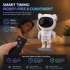 Homefy Astronaut Galaxy Projector 7 Nebula Effects & Twinkling Green Stars, 360 Rotatable Head, Remote & Timer, Space-Themed Night Light for Kids & Adults, Room Decor Gift (White) view 3