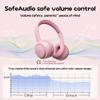 gorsun Kids Bluetooth Headphones, Toddler Headphones 85 dBA Safe Volume, 45 Hours Playtime, with Mic, Bluetooth 5.3, Kids Wireless Headset for iPad/Tablet/Travel/School, ldeal Gift (Pink) view 3