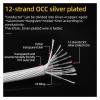 LEOSP HiFi OCC Silver-Plated Speaker Cable Speaker Wire for Hi-fi Systems Y Plug Speaker Cable(3 Meters) view 2