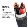 LEOSP 1 Pair HiFi Speaker Cable 6n OFC Speaker Wire with Banana Plug(1 Meters) view 3