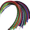 10 Meters Cable Expandable Flat Sleeves Cable Flexible Triple mesh Braided encrypted Flat casing 3/4/6/8/10/12/16mm Braided Wire Snakeskin Sleeving Extension Connector(Green,6mm bore) view 2