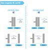 FOCMKEAS 5Pcs Magnetic Reed Switch Wired Surface Mount Normally Open NO Contact Sensor Alarm Magnetic Door Switch with 2 Wires, PVC, MC-31 view 3