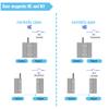 FOCMKEAS Magnetic Reed Switch Wired Surface Mount Normally Open NO Contact Sensor Alarm Magnetic Door Switch with 2 Wires, Zinc Alloy Sliver, MC-56 view 4