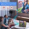 Wireless HDMI Transmitter and Receiver 328FT/100M,4K Decode 1080P Output Wireless HDMI Extender,2.4G/5G Plug&Play Portable Wireless,for Streaming Video and Audio to Monitor from Laptop/TV Box view 2