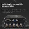 VISLONE RGBS MDA CGA EGA To VGA Industrial Monitor Video Converter Set PlugAndPlay Industrial Monitor Converter DriverFree Industrial Video Converter view 3