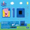 ekids Peppa Pig Kids Camera with SD Card, Digital Camera for Kids with Video Recording and Built-in Digital Stickers, Peppa Pig Toys Make Great Stocking Stuffers for Kids view 2