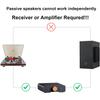 6.5 Inch Passive Subwoofer, 65W Power Heavy Bass Powerful Sound Synthetic Fiber Wood Material, Passive Speaker for Home Theater Party Plug and Play (Medium) view 2