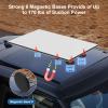 for Starlink Gen 3 Magnetic Roof Mount, Quick Release Mounting Kit with 8 Magnetic Bases, No-Drill Starlink Mount for RV, Boat, Truck & Metal Roof, Fits Standard 4/4x Dish view 2