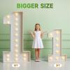 Tongjoy Marquee Numbers 5 Feet Tall Large Light up Numbers 4 for Decor view 4