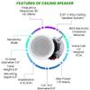 Vaiyer Framed Ceiling Speakers Kit  8X 5.25 175W Flush Mount Ceiling Speakers, 7.2 Channel 3500W Bluetooth Amplifier, Mic & 500ft Wire  in Ceiling Speaker System for Home Theater, Office Use view 4