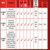DirectNine Basics Napco Compatible with Verizon and AT&T Cell Networks SLE-MAX2-FIRE Dual Path Fire Alarm Communicator view 4