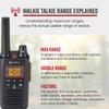 Cobra RX380 2-Pack Walkie Talkies & Compatible Cobra GA-SV01 2P Surveillance Headset Microphones: Rechargeable, 40 Preset Channels, Long Range 32-Mile Two-Way Radio Set, Black view 3