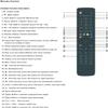 KRPTQJoo Remote Control for Boxlight Procolor XX3 XX2 XX1 & MimioPro 4 HD Creative Touch Interactive Flat Panel LED Display view 3