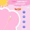 Cowyawn USB Type C Kids Headphones for School, Wired Toddler Headphones, 94dB Volume Limited, HD Stereo Sound, Foldable Lightweight On-Ear Wired Headphones for Kids/Children/Teens/Boys (Light Pink) view 2