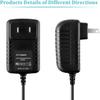 Guy-Tech 5.7V AC Adapter Compatible for Roland JD-Xi Synth Replacement Power Supply view 2