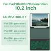 BQDIYOO Keyboard Case for iPad 9th/8th/7th Generation(2021/2020/2019) Detachable Wireless Bluetooth Keyboard Case for 10.2 inch iPad 9/8/7 Cover with Pencil Holder Auto Wake/Sleep, Dark Green view 2