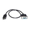COKYIS USB to VGA 15-PIN Male Adapter Serial Communication Cable for Motion Controller to PC(5m) view 1