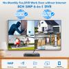 Fuers H.265+ 5MP 8 Channel CCTV DVR Recorder with 500G HDD, Face Detection, Alert Push, Hybrid Capability 6-in-1(XVI/AHD/CVBS/TVI/CVI/IPC) 2592p HD Surveillance DVR for Security Camera view 2