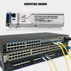 1.25G SFP Transceiver, Single Mode LC Module 1.25Gbps Up to 20KM, Mini GBIC Fiber Transceiver 1490nm, Plug and Play & SFF-8472 view 4