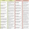 Crystal Pilot Instrument Oral Checkride Questions & Answers. Covers All Sections of ACS for Instrument Oral Examination. Fantastic Study Aid for IFR Students and for maintaining IFR Currency. view 4