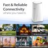 G530 5G NR AX3000 WiFi 6 Router with SIM Card Slot, Cellular Gateway, Optimized High-Gain Antennas, Dual-WAN Failover, AT&T, T-Mobile and Verizon Certified view 4