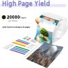 Compatible 1125 Imaging Drum Unit for Dell 1125 High Page Yield 20000 Pages 1-Pack view 3