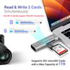 3in1 SD Card Reader for iPhone+Upgraded Version Silicone Air Blower view 4