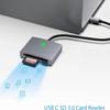 Maxonar SD/CF Card Reader Adapter view 3