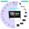 7" Android 13.0 Touch Screen car Radio for Jaguar XF X250 2004-2015 Head Unit Replacement car steroe with Wireless carplay and Android auto (2-32GB) view 3