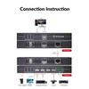 AV Access HDMI KVM Extender 50m/164ft, 4K@60Hz 4:4:4, 1080P@240Hz & 2K@144Hz, 4 USB 2.0 Ports, Low Latency, PoC, EDID, for Gaming PC, Office & CCTV (4KEX50-KVM) view 4