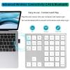LOONASA Bluetooth & 2.4G Number Pad, Rechargeable Wireless Numeric Keypad, Slim Silent 35-Keys External Numpad USB Keyboard Compatible for MacBook, iPad, iPhone, iOS, Laptop, Windows, Android, PC view 2
