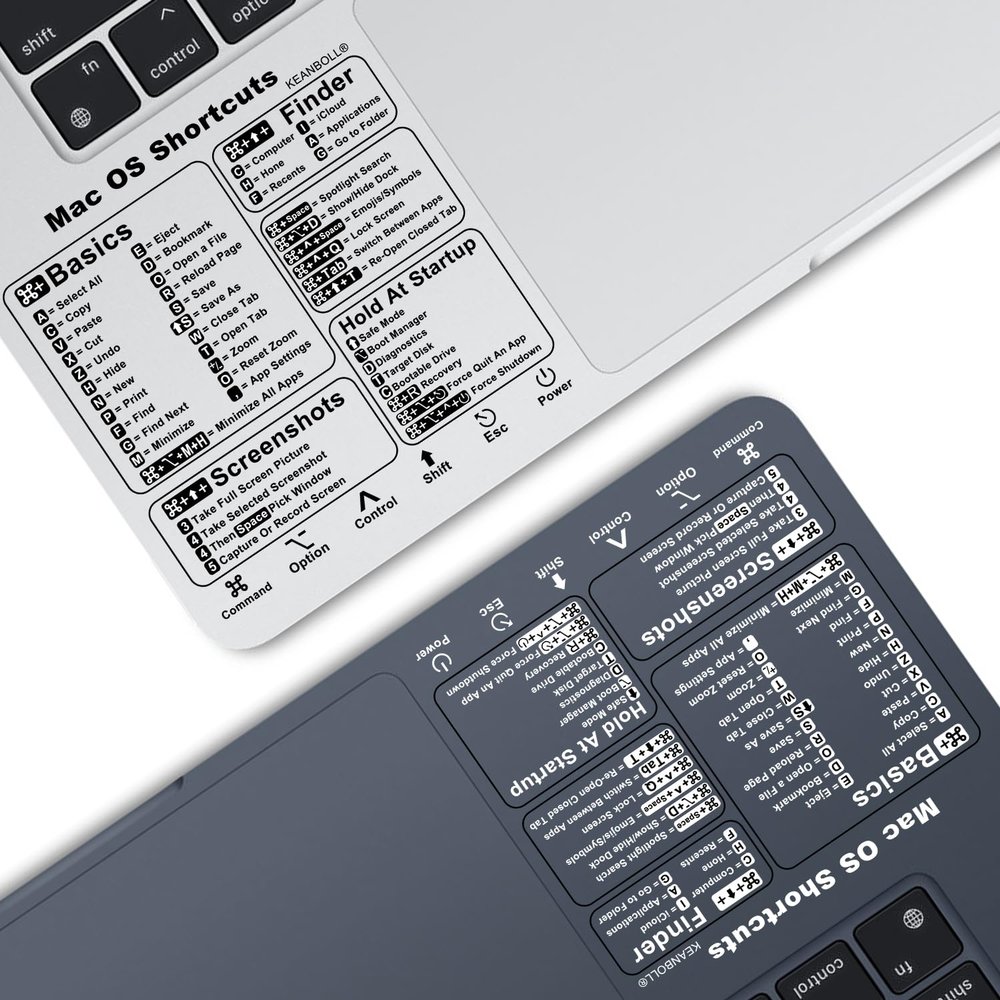 2 Pack Mac OS Shortcuts Sticker | Mac Keyboard Stickers for Mac OS | MacBook Shortcut Stickers for 13-16" Air and Pro (Clear Black+Clear White)