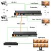 1U Rack-Mount 8-Channel 3G-SDI Fiber Converter | 1080p@60Hz Uncompressed Transmission | CWDM & Loop Out | Single LC Fiber Extender Up to 20KM | Updated Structural Design view 4