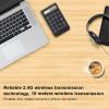 Locadence Numeric Keypad, Black ABS 19 Keys Portable Number Pad for Laptop, PC, Desktop, Notebook view 4