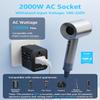 decqle Universal Travel Adapter, 2 USB-C 1 USB-A, Cover 200+ Countries view 2
