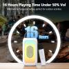 Bobtot Portable Bluetooth Speaker, 16H Playtime Wireless Speakers, Peak Singing Machine with Microphone, Magic Sound, Echo, EQ Mode (White, with 1 Mic) view 4