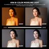 Godox AD600 Pro II AD600Pro II 600Ws Outdoor Flash,40W Bi-Color 2800K-6000K,2.4G Wireless X System,TTL GN87 HSS 1/8000s,0.01s~0.9s Recycle Time, Freeze Mode 10 Power Steps view 4