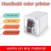 JYXYXSCP Handheld Cake Printer, Mini Food Printer, Food Grade Portable Printing Pen for Bread Coffee Gourmet Cooking view 2