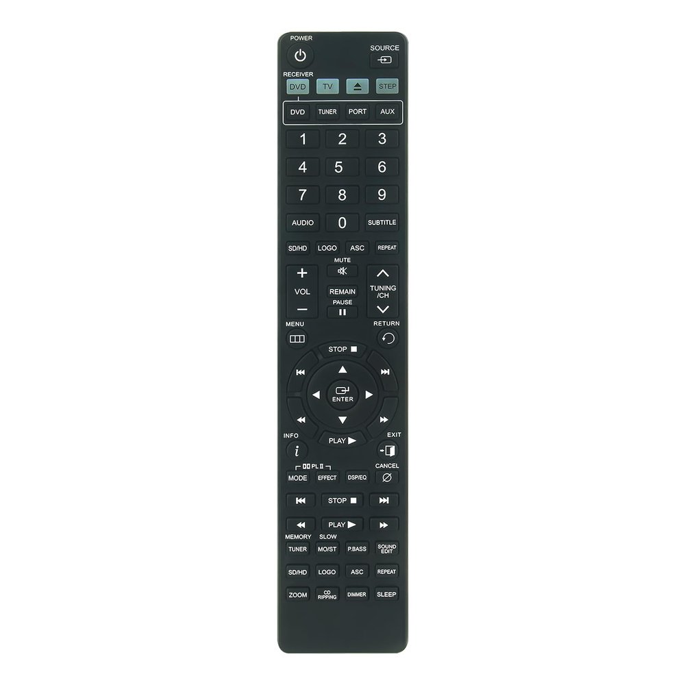 AH59-02131F Replacement Remote Control Fit for Samsung Digital Home Theater Systems HT-TZ322 HT-TZ422 HT-TZ425 HT-TZ325 HT-Z420 HT-Z221 HT-Z320 HT-Z420T HTTZ322 HTTZ322T